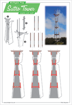 Sutro Tower postcard