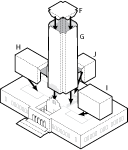 Model Instructions