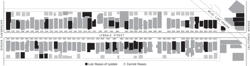 2800 Lyndale