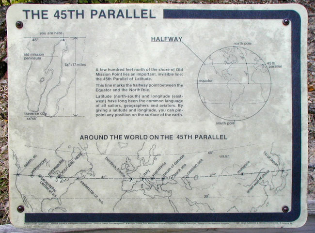 45th Parallel Sign